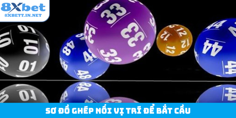 Sơ đồ ghép nối vị trí để bắt cầu