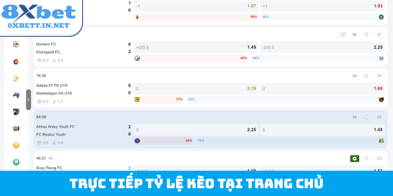 Trực tiếp tỷ lệ kèo tại trang chủ